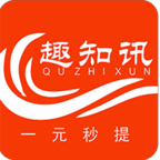 趣知訊賺錢
